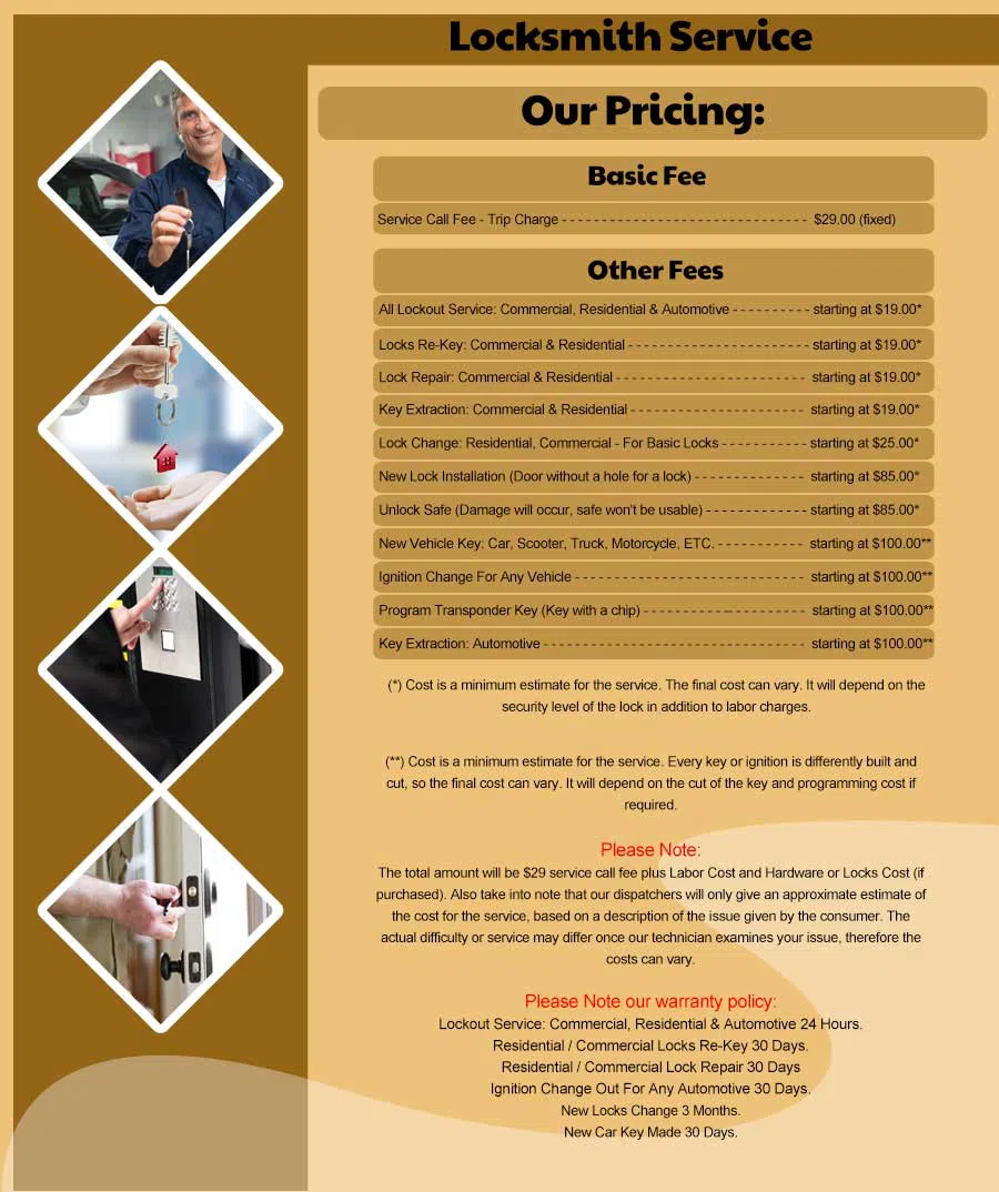 Wellesley Hills MA Locksmith Store Wellesley Hills, MA 508-455-5311